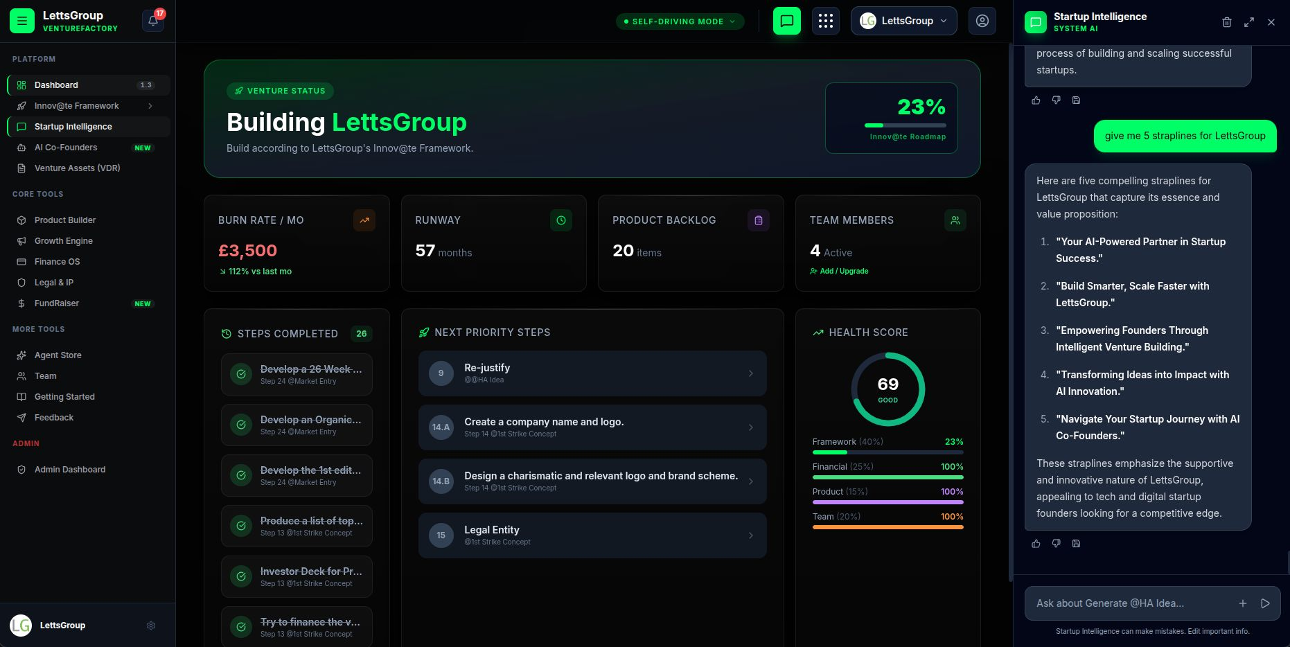 LettsGroup NewsFlash - May 2026
