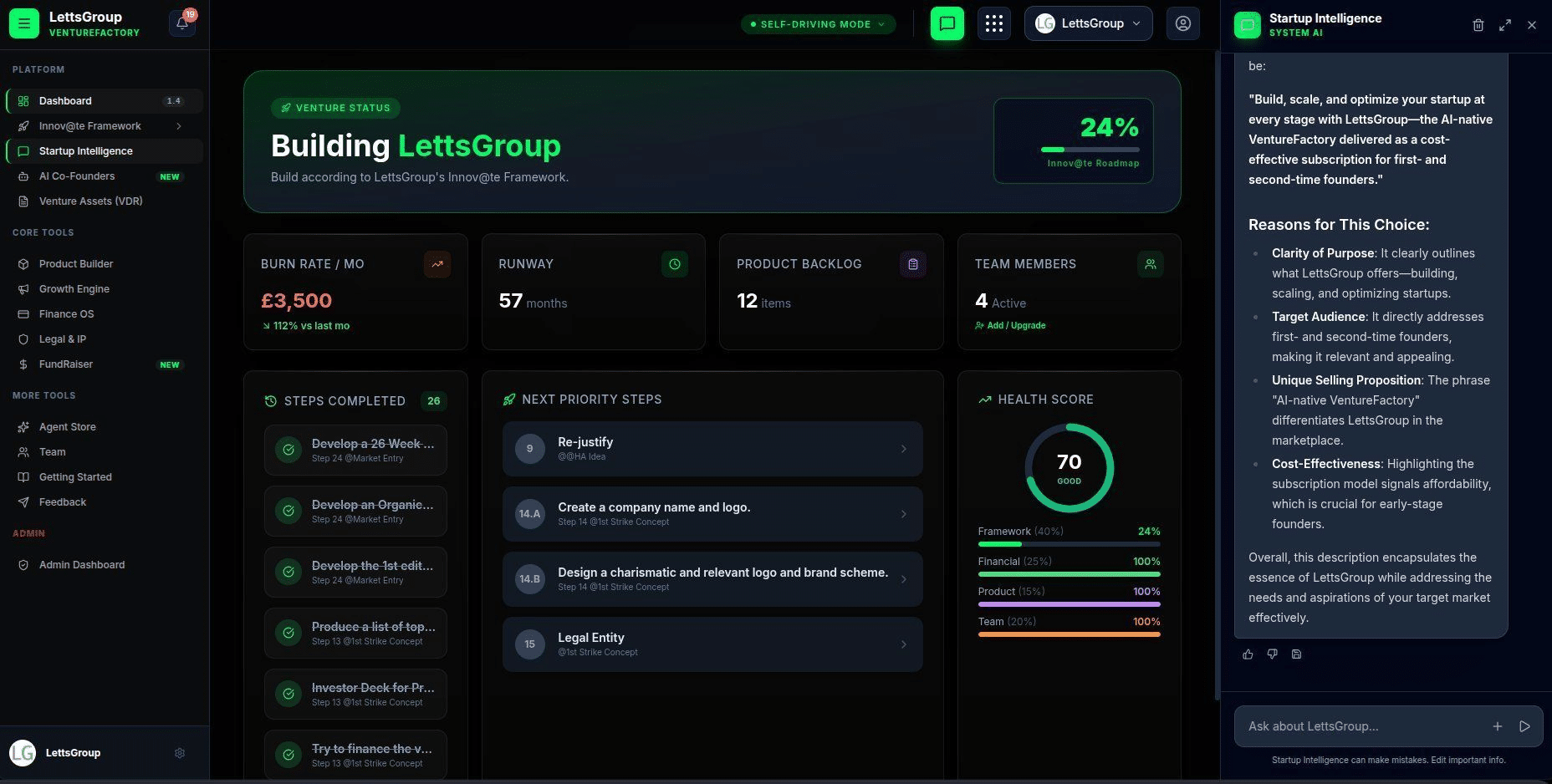 Build Your Startup Smarter, Move Faster: What's New in LettsGroup AI VentureFactory 1.4