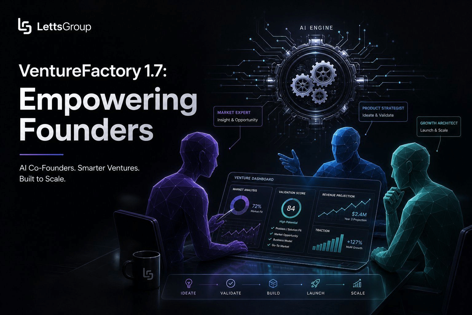 Your AI Co-Founders Just Got Smarter — What's New in LettsGroup VentureFactory 1.7