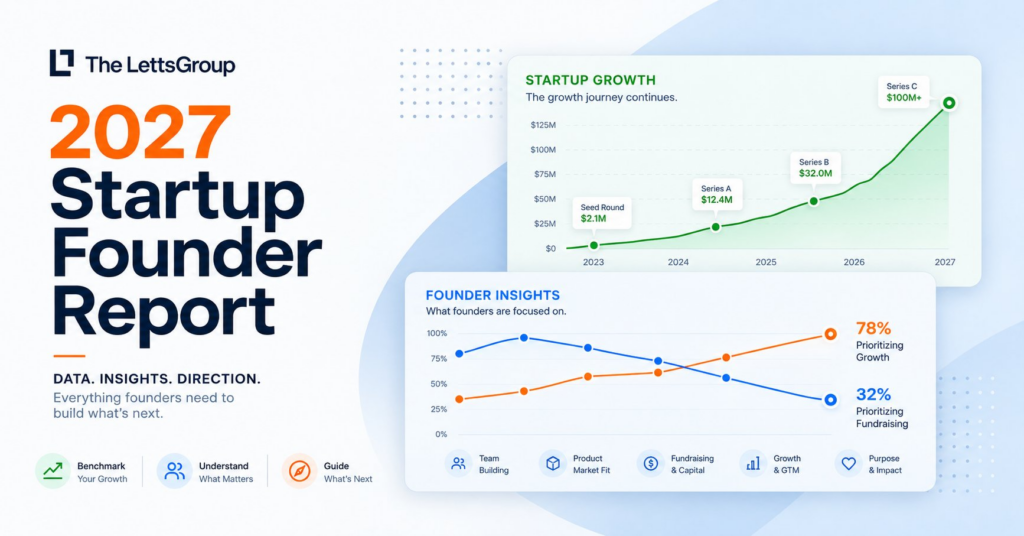 2027 Startup Founder Report – The LettsGroup