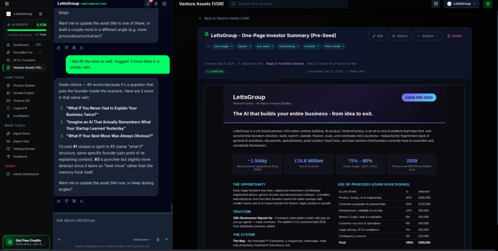 LettsGroup VentureFactory AI Platform - Pre-Seed Investor Summary VDR