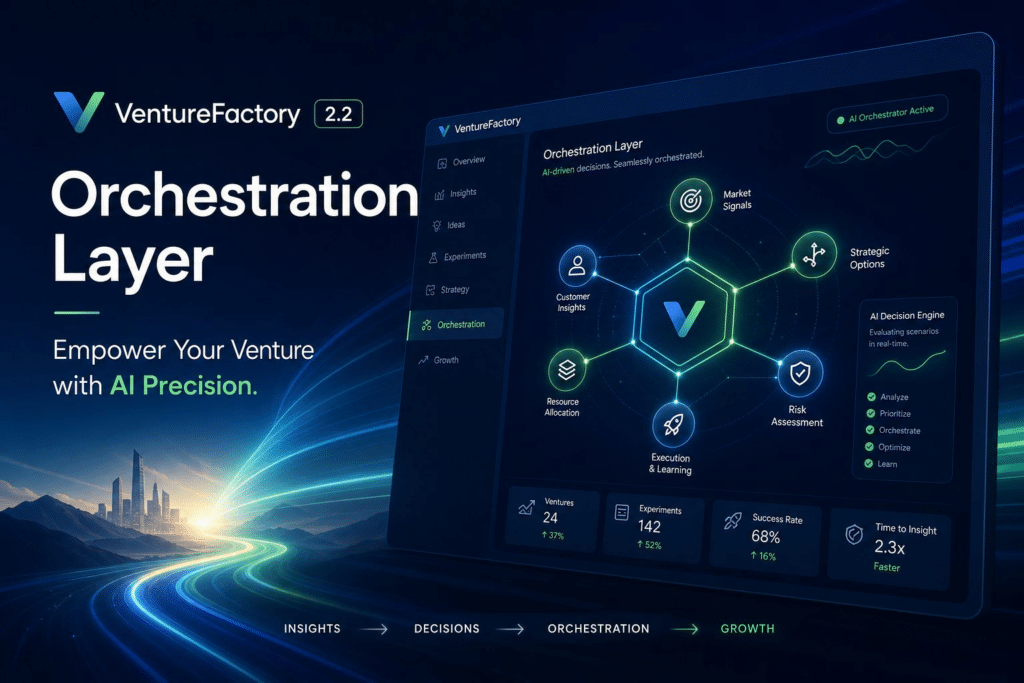 VentureFactory 2.2 Orchestration Layer
