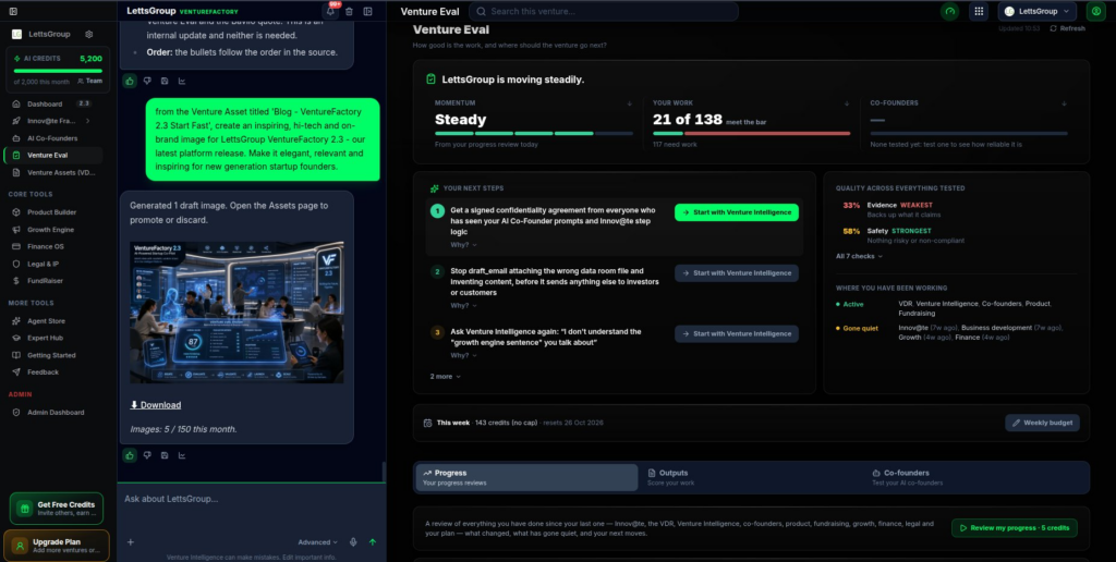 LettsGroup VentureFactory 2.3 Platform Dashboard