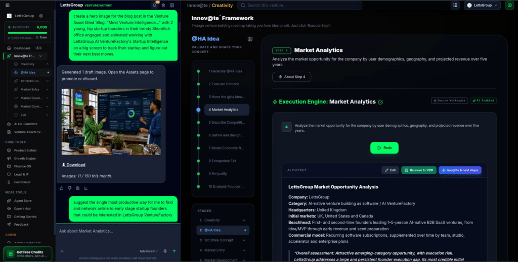 LettsGroup VentureFactory AI Platform - Market Analytics Dashboard